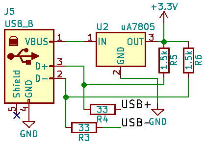 USB connection schematic