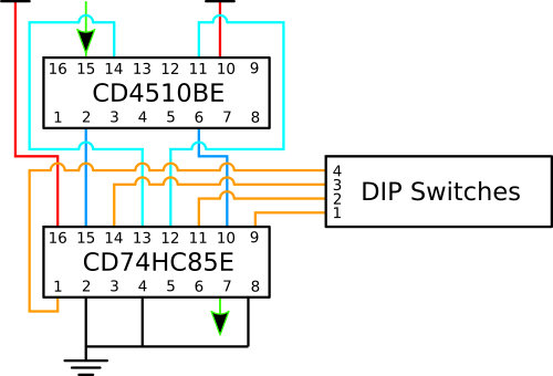 Counter schematic