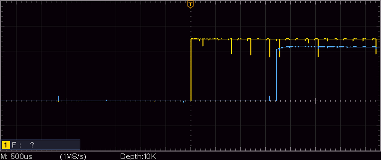 Oscilloscope trace