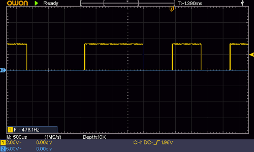 Oscilloscope trace