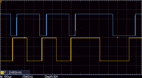 Oscolloscope traces